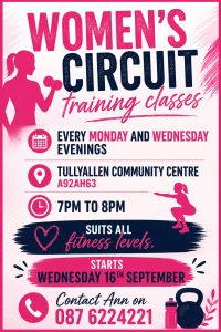 Circuit Training
